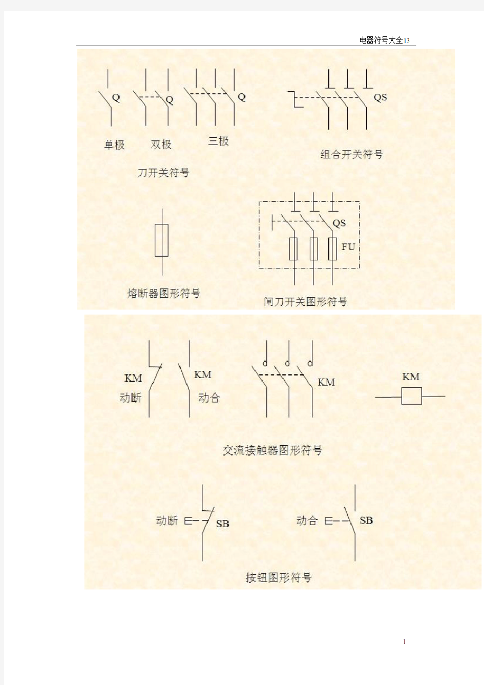 电气图形符号大全 (1)讲解