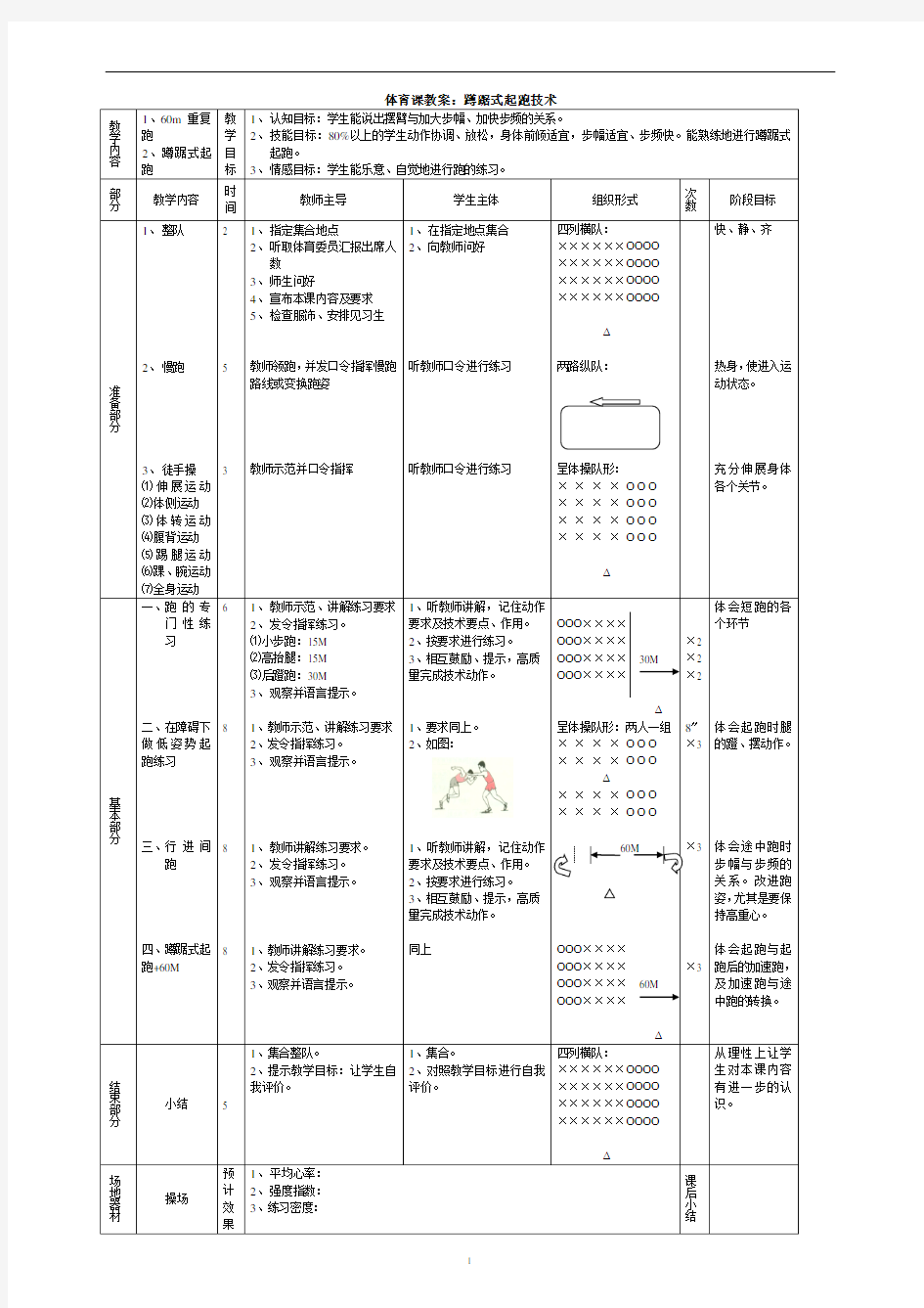 体育课教案：蹲踞式起跑技术