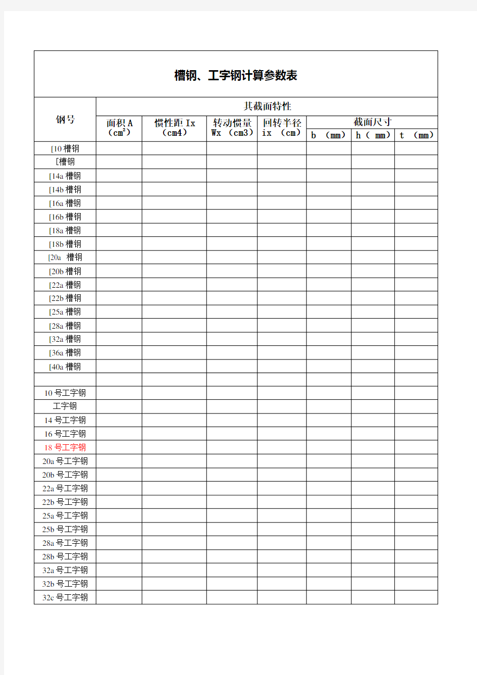 槽钢工字钢参数表