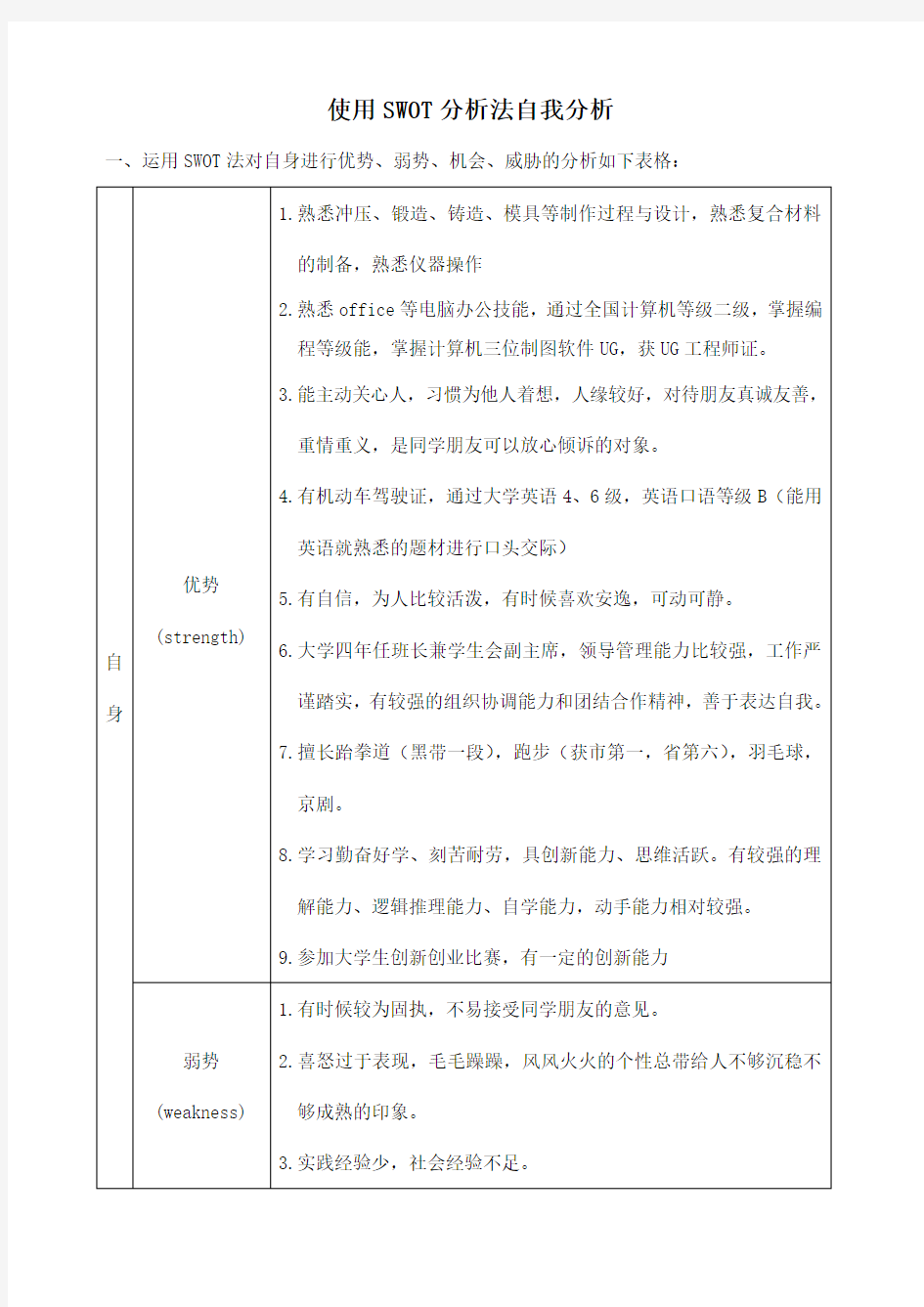 使用SWOT分析法自我分析