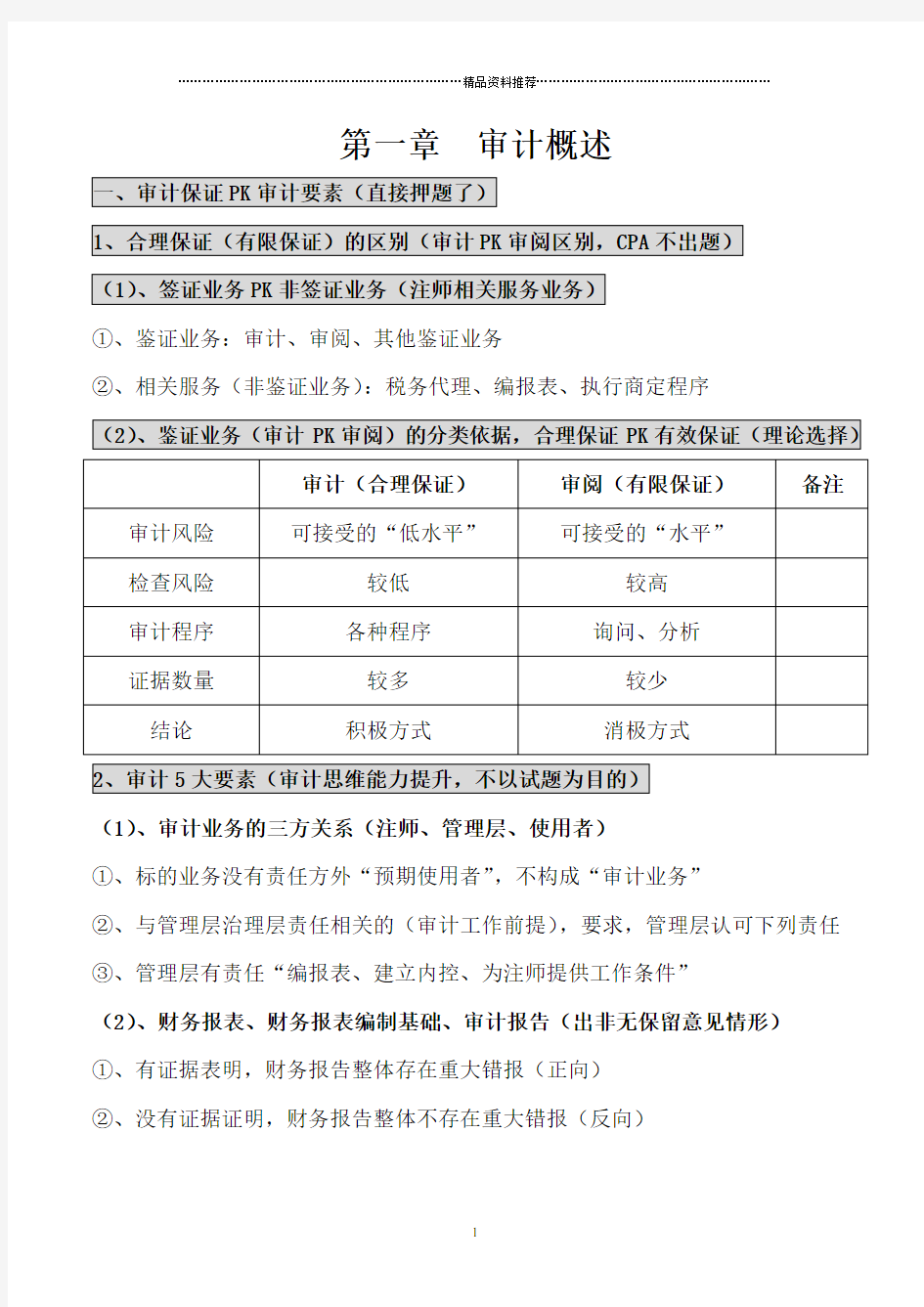 XXXX年最新注会审计学习笔记