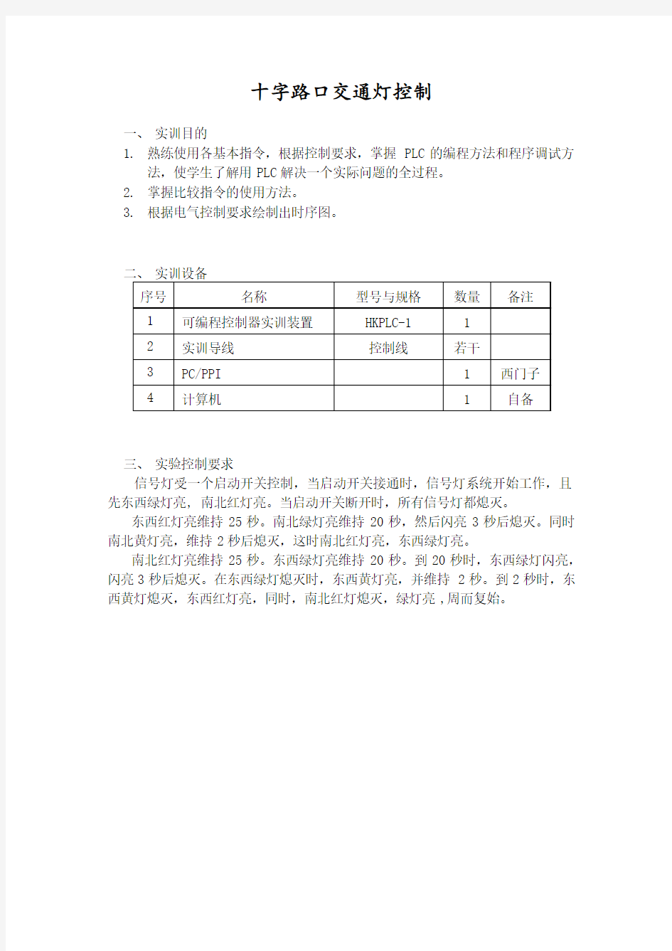 十字路口交通灯控制