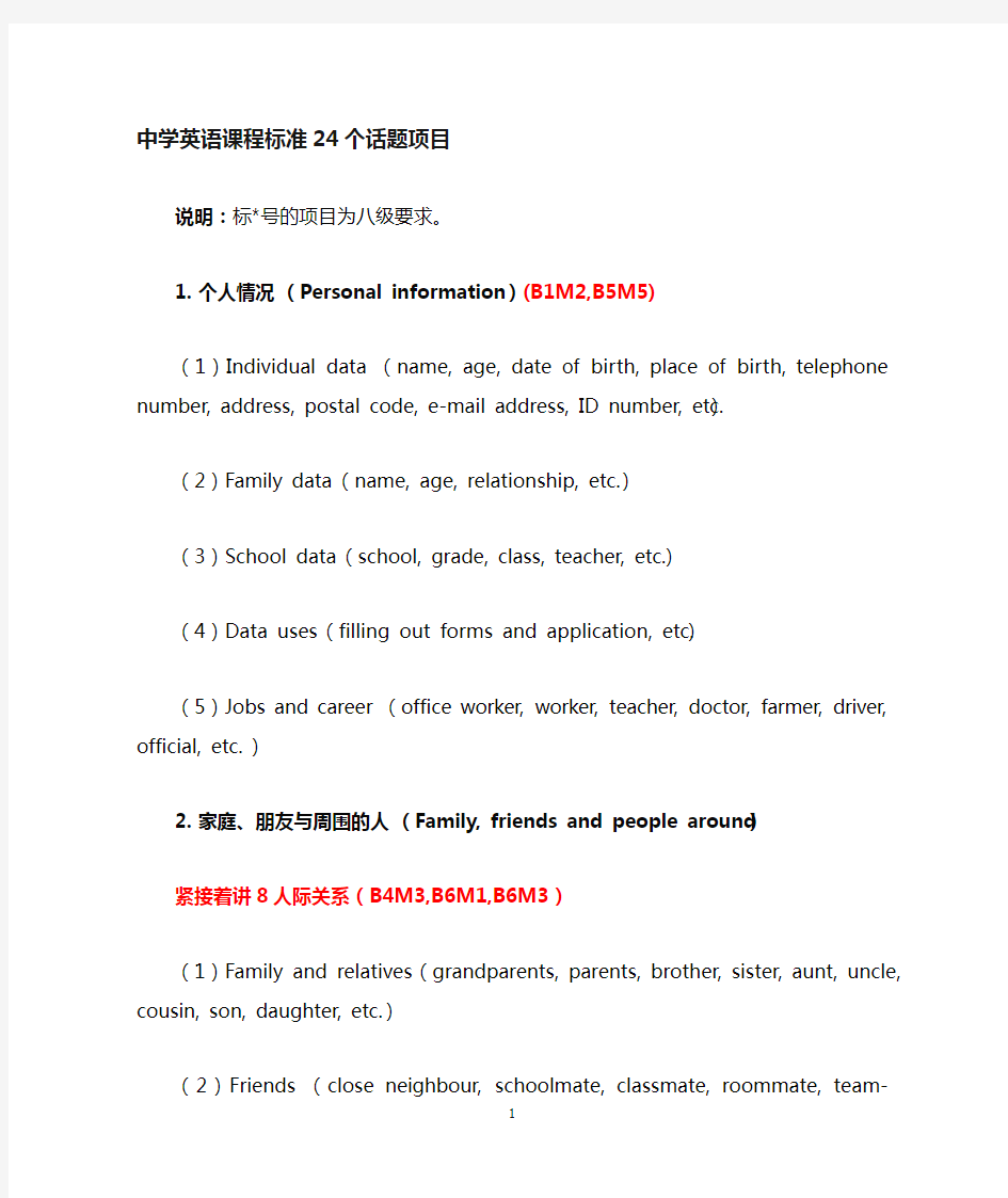 英语课标的24个话题