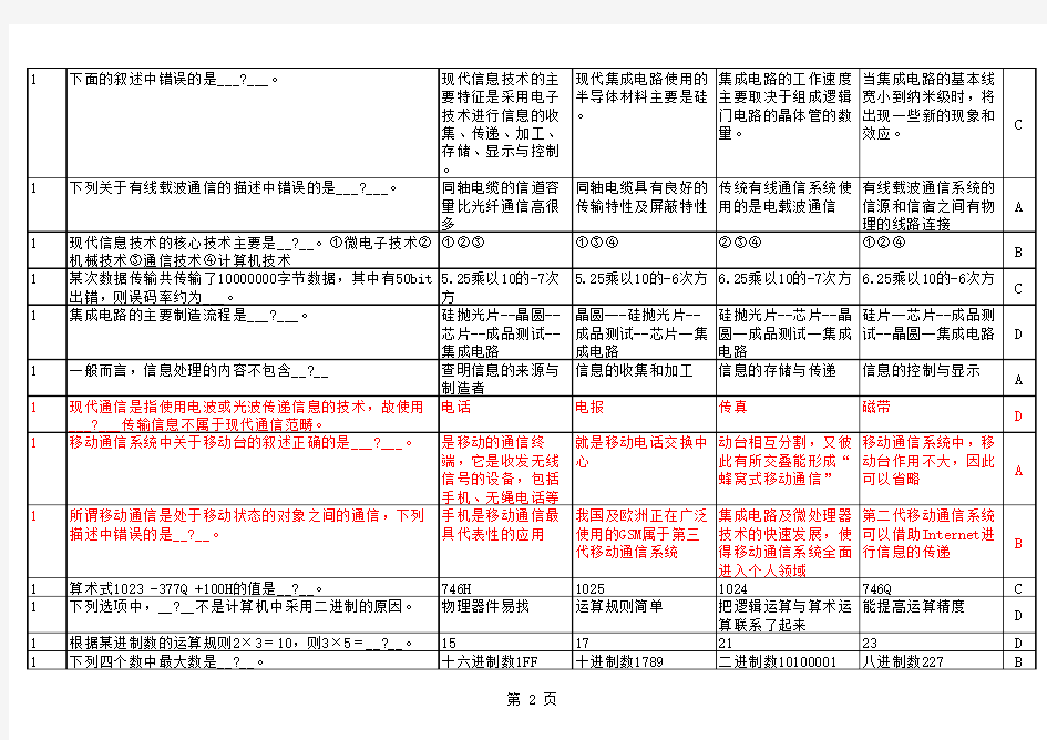 2013年江苏省计算机一级选择题