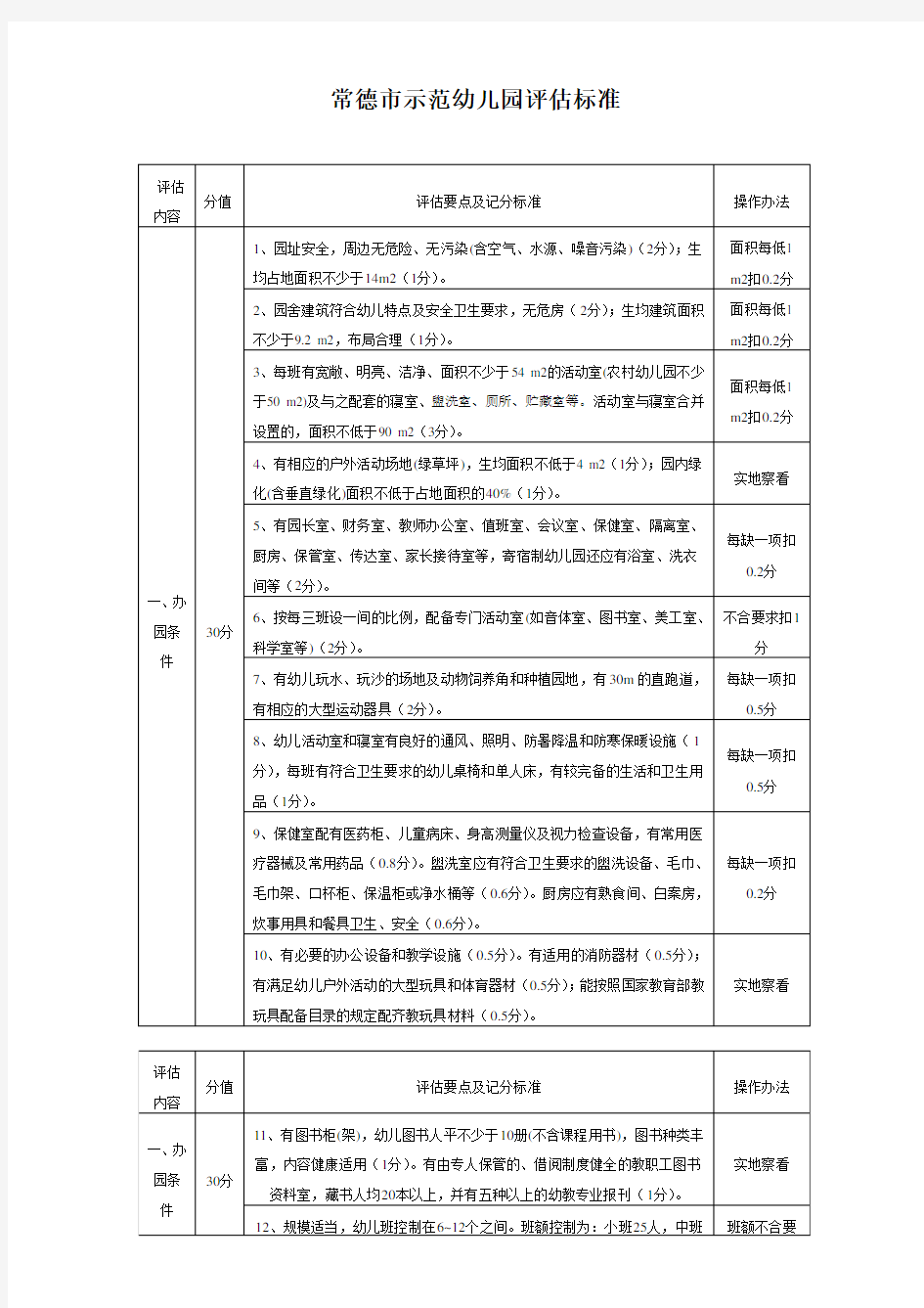 常德市示范幼儿园评估标准