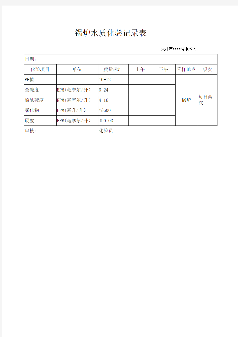 锅炉水质化验记录表(食品厂)