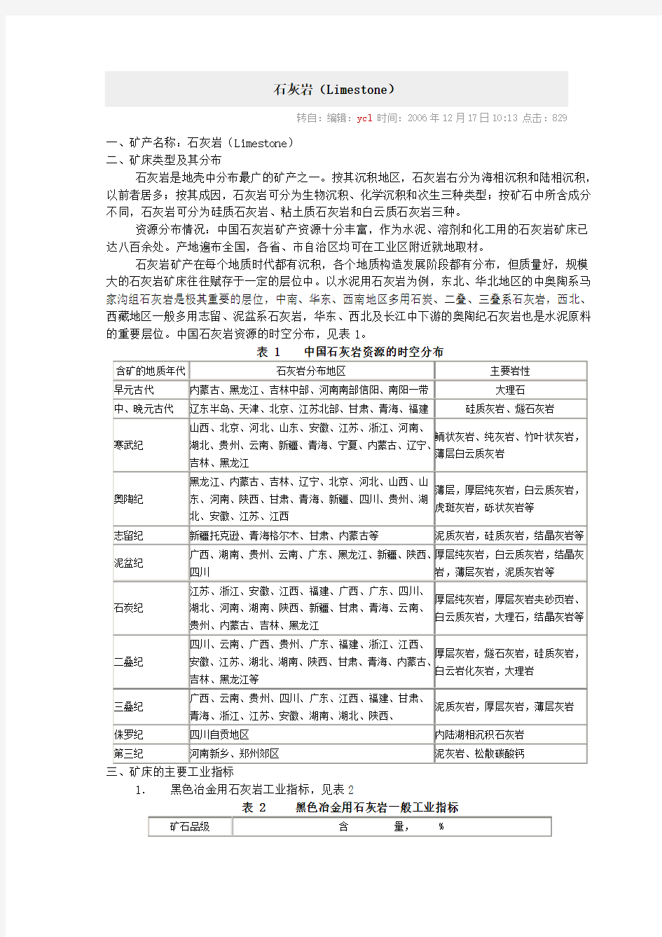 石灰岩用途及标准