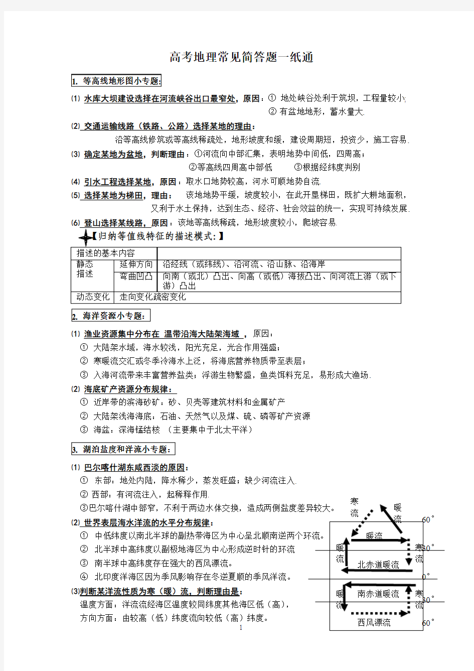 地理常见简答题一纸通