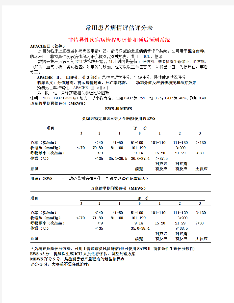 常用患者病情评估评分表