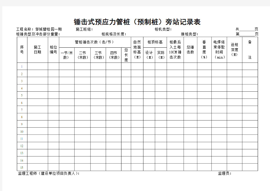 锤击式预应力管桩旁站记录表