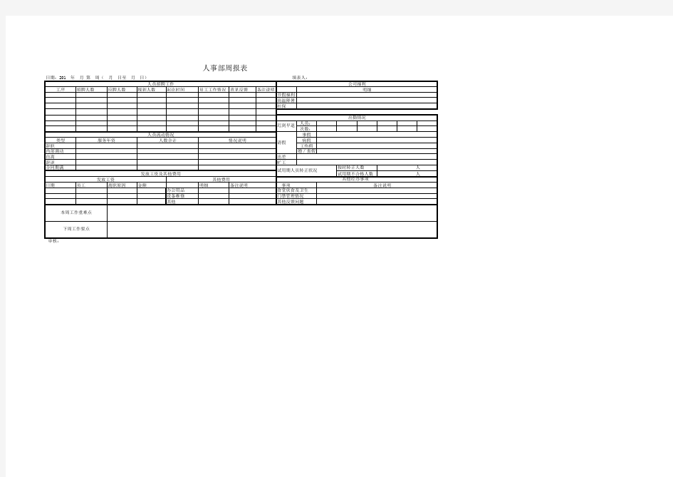 人事部周报表