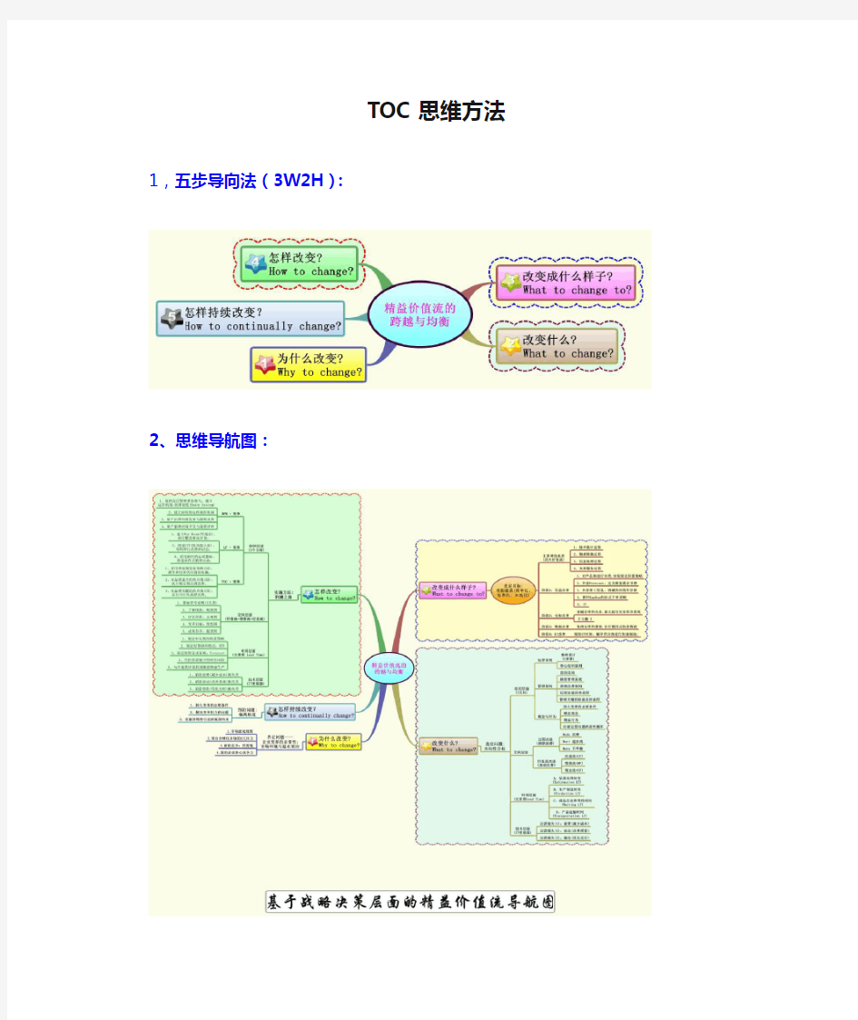 TOC思维方法