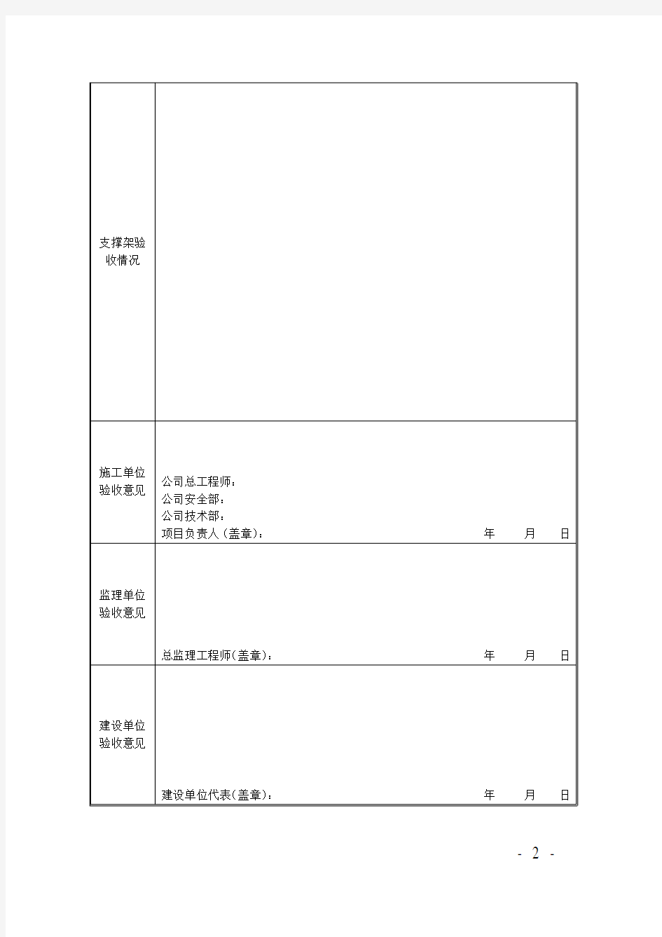 高支模验收表(改)