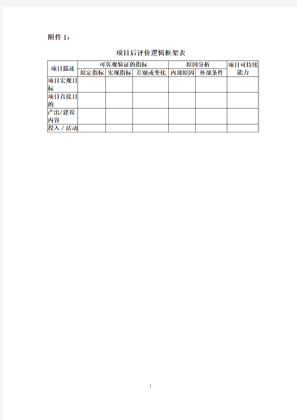 项目后评价逻辑框架表