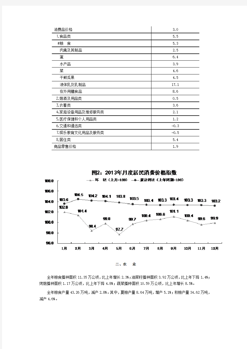 2013年贵阳市国民经济和社会发展统计公报