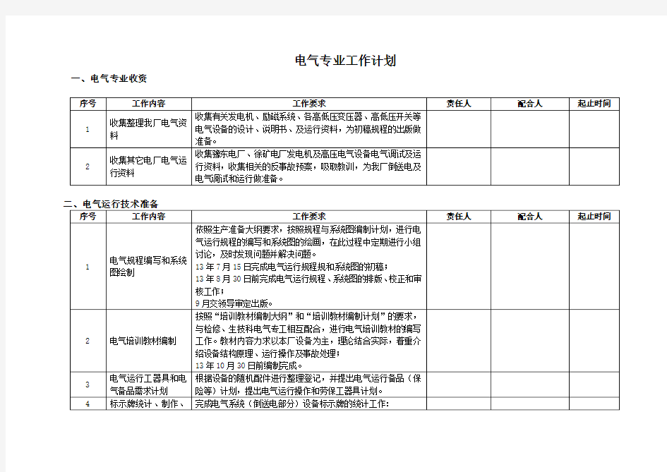 电气专业工作计划