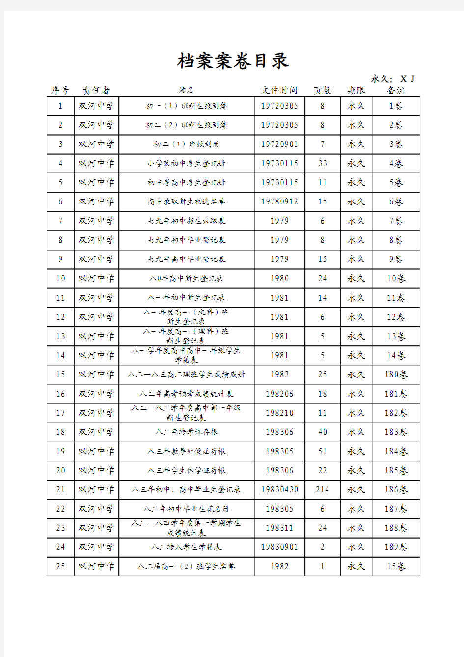 案卷目录模板