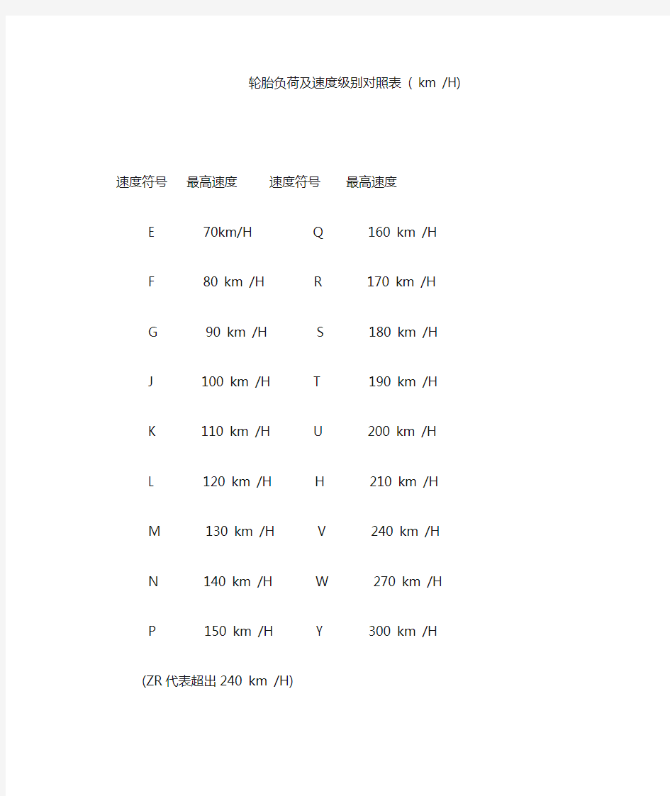 轮胎负荷及速度级别对照表