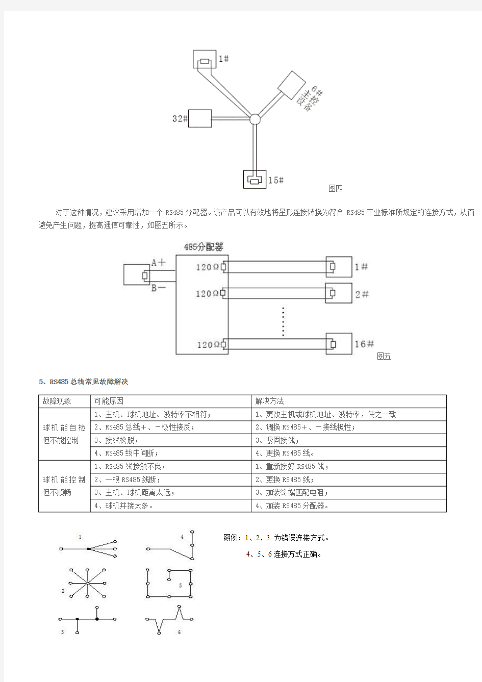 rs485总线标准