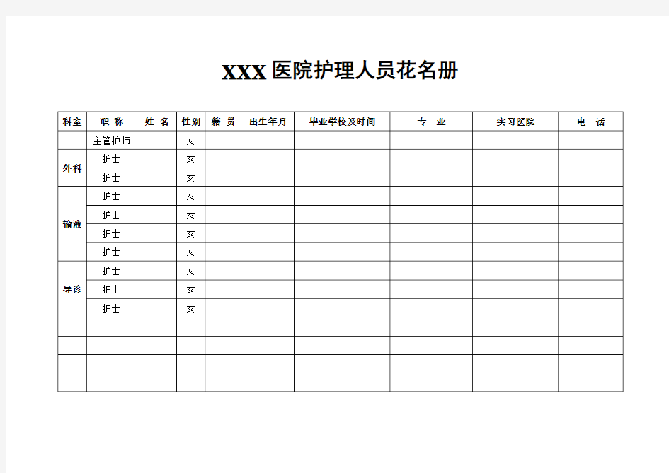 医院护理人员花名册