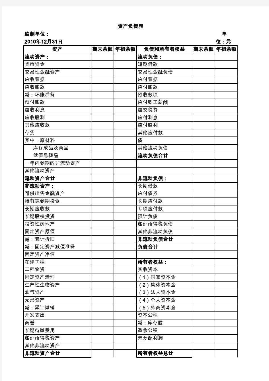 资产负债表中英文对照