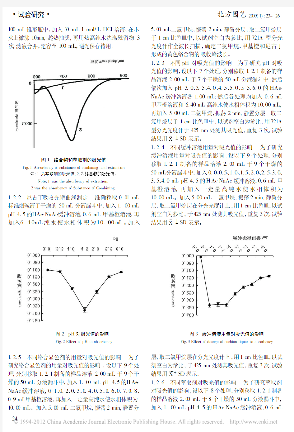 不同萃取条件对分光光度法测定烟草中尼古丁含量的影响_王茜