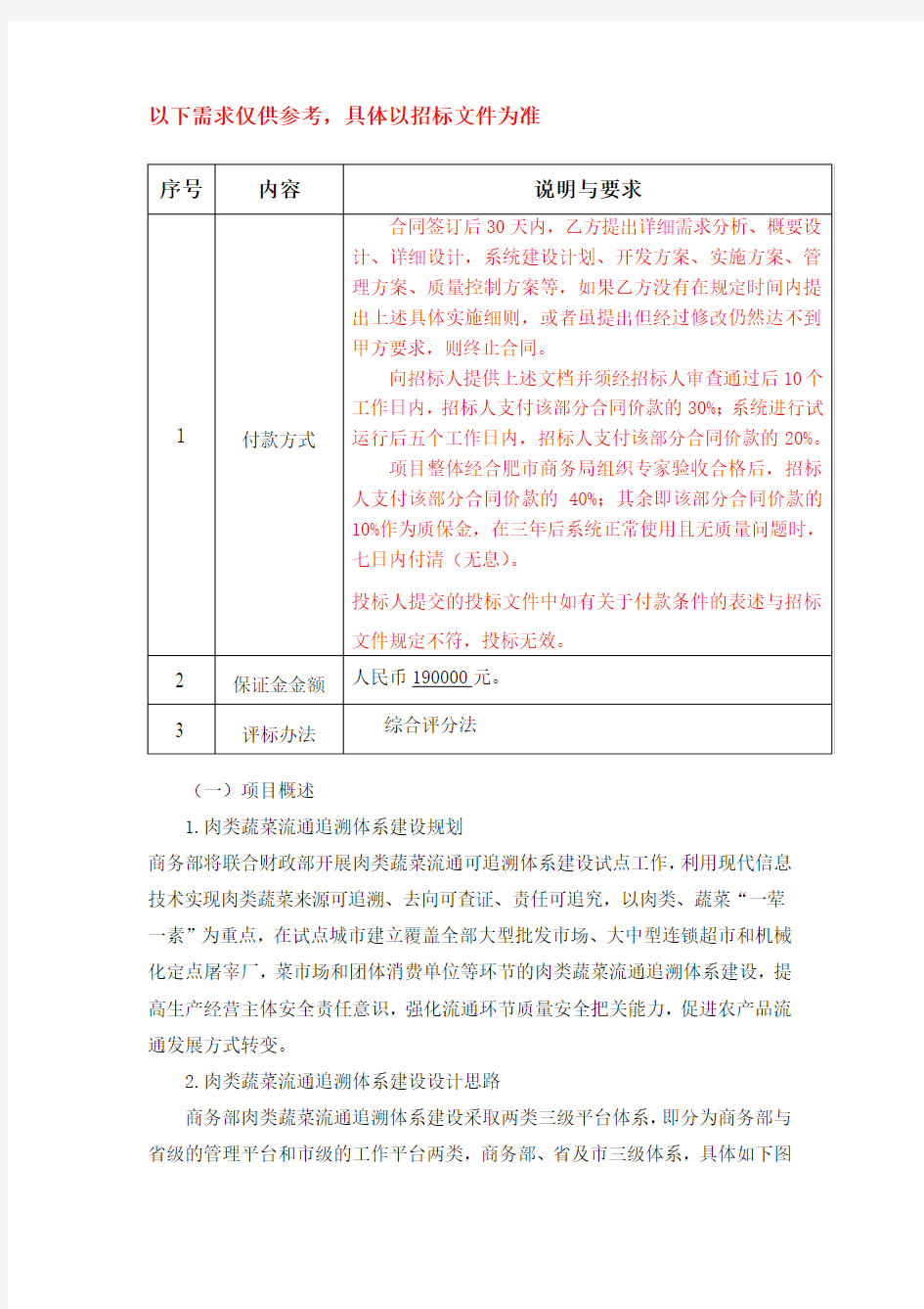 16以下需求仅供参考,具体以招标文件为准.