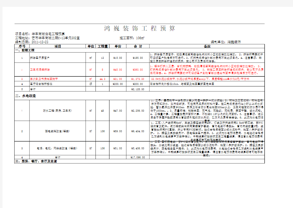 装饰预算清单表