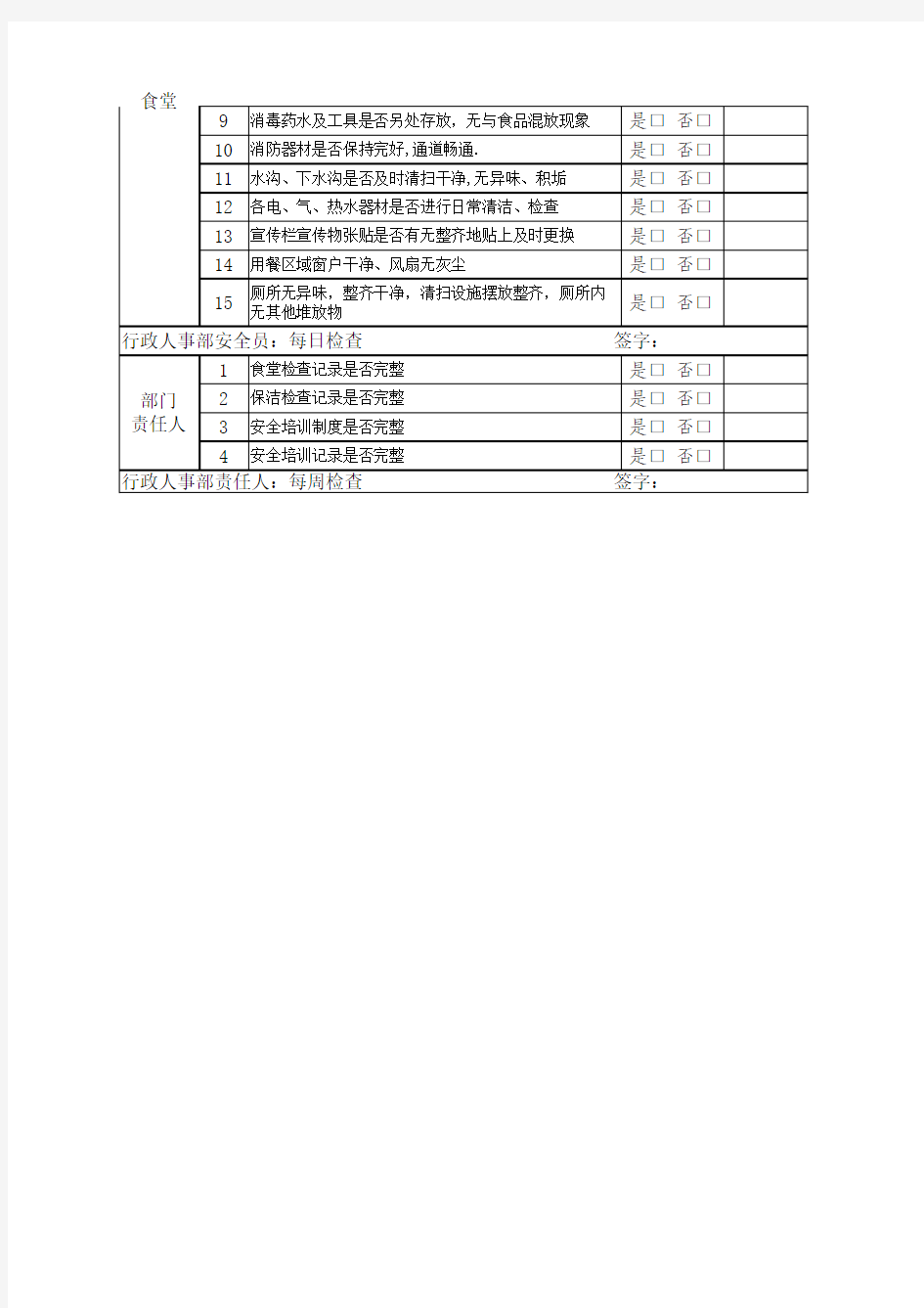 环境卫生检查表