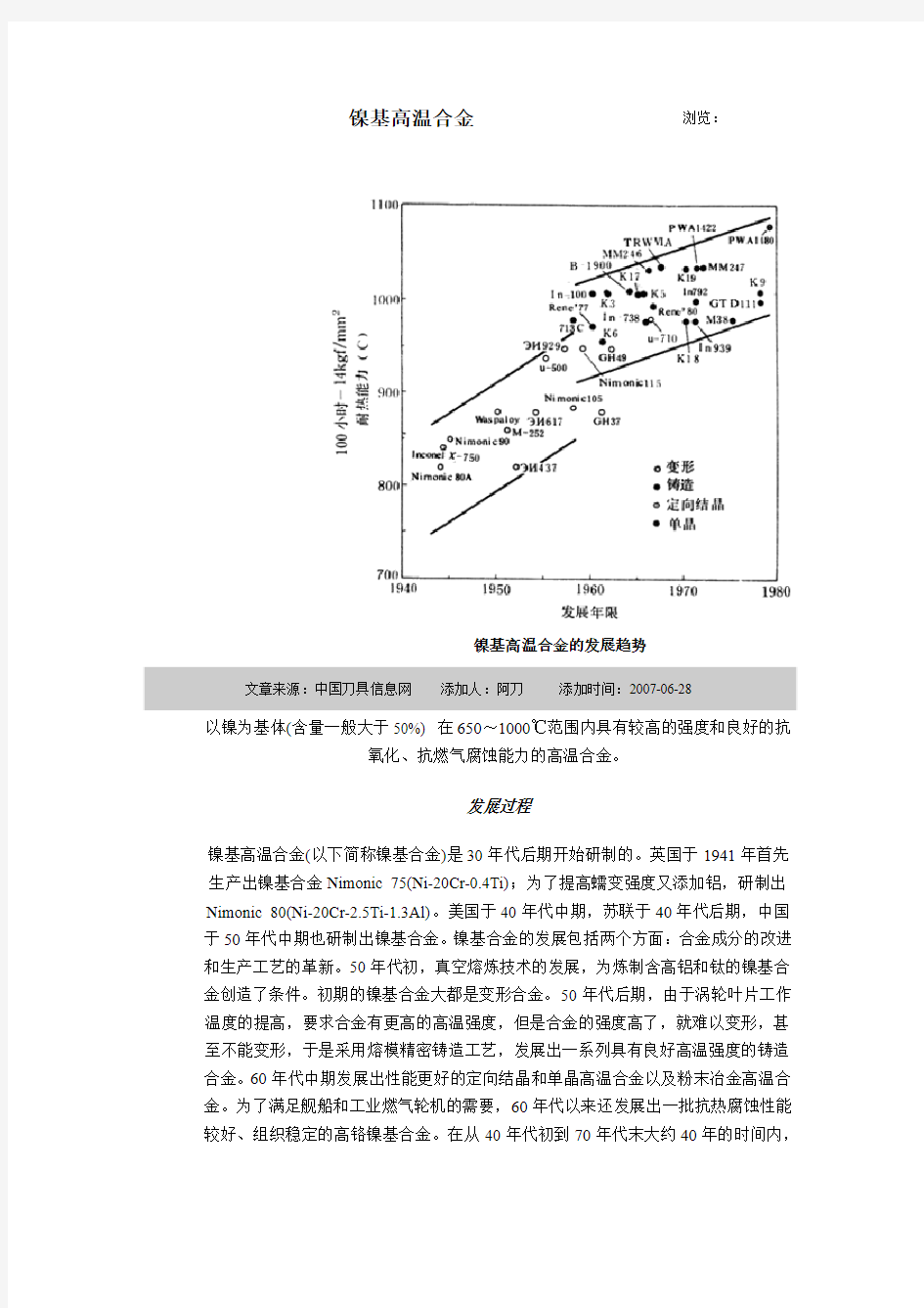 镍基高温合金