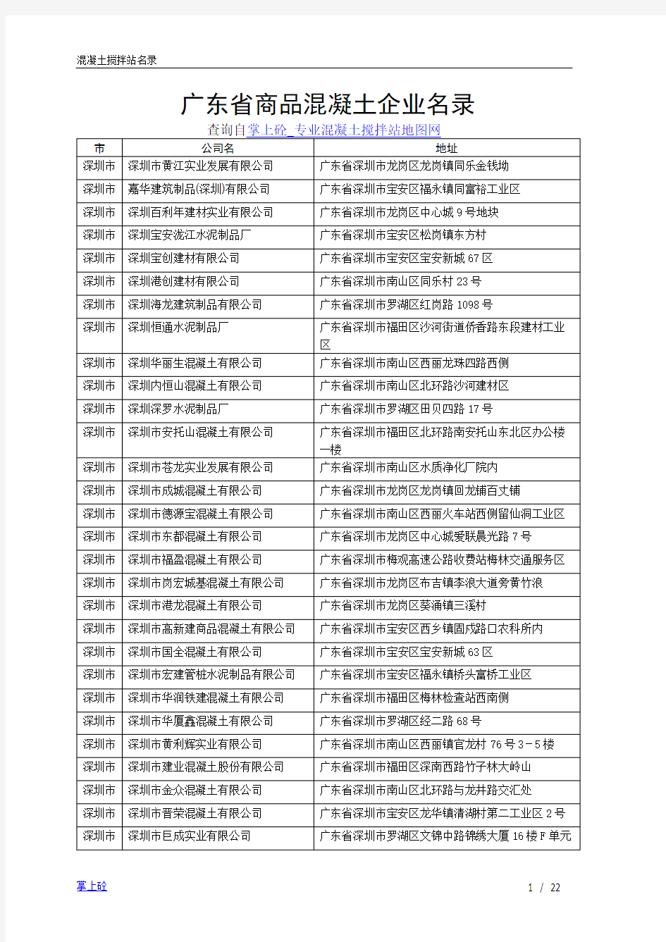 广东省商品混凝土企业名录