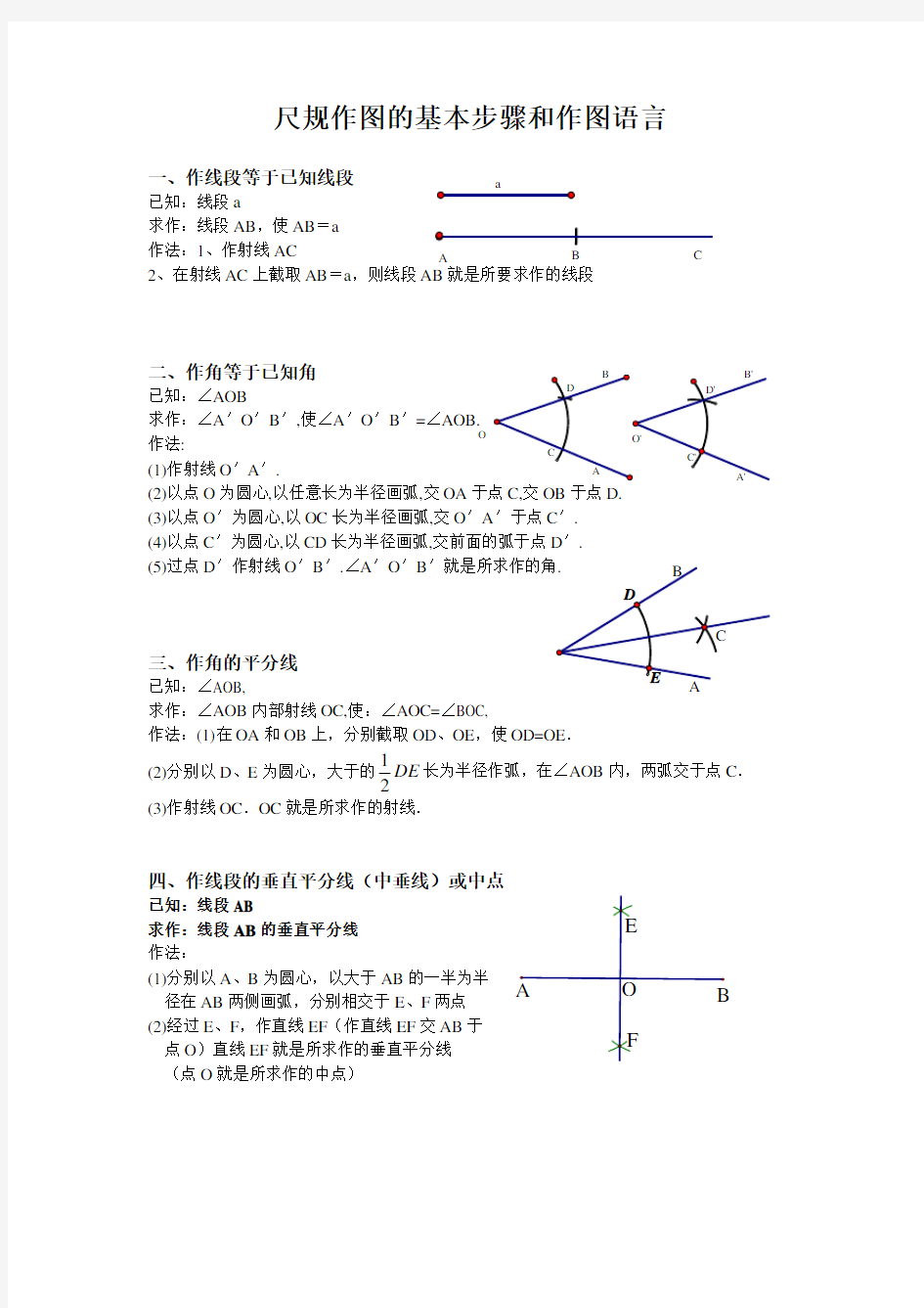 专题：五种基本作图的详细作图过程