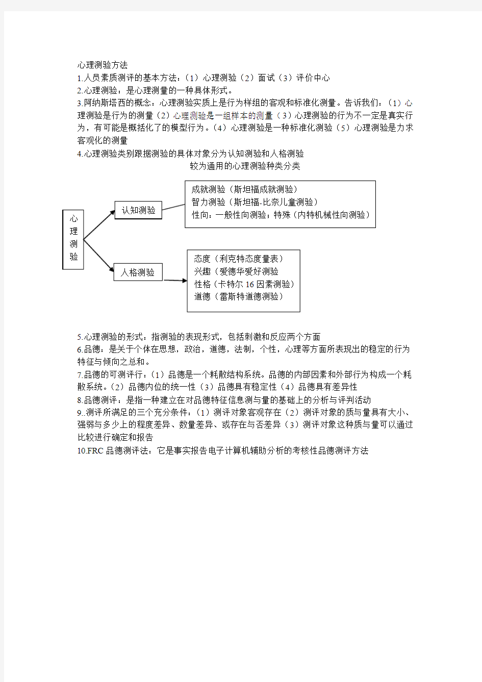 心理测验方法