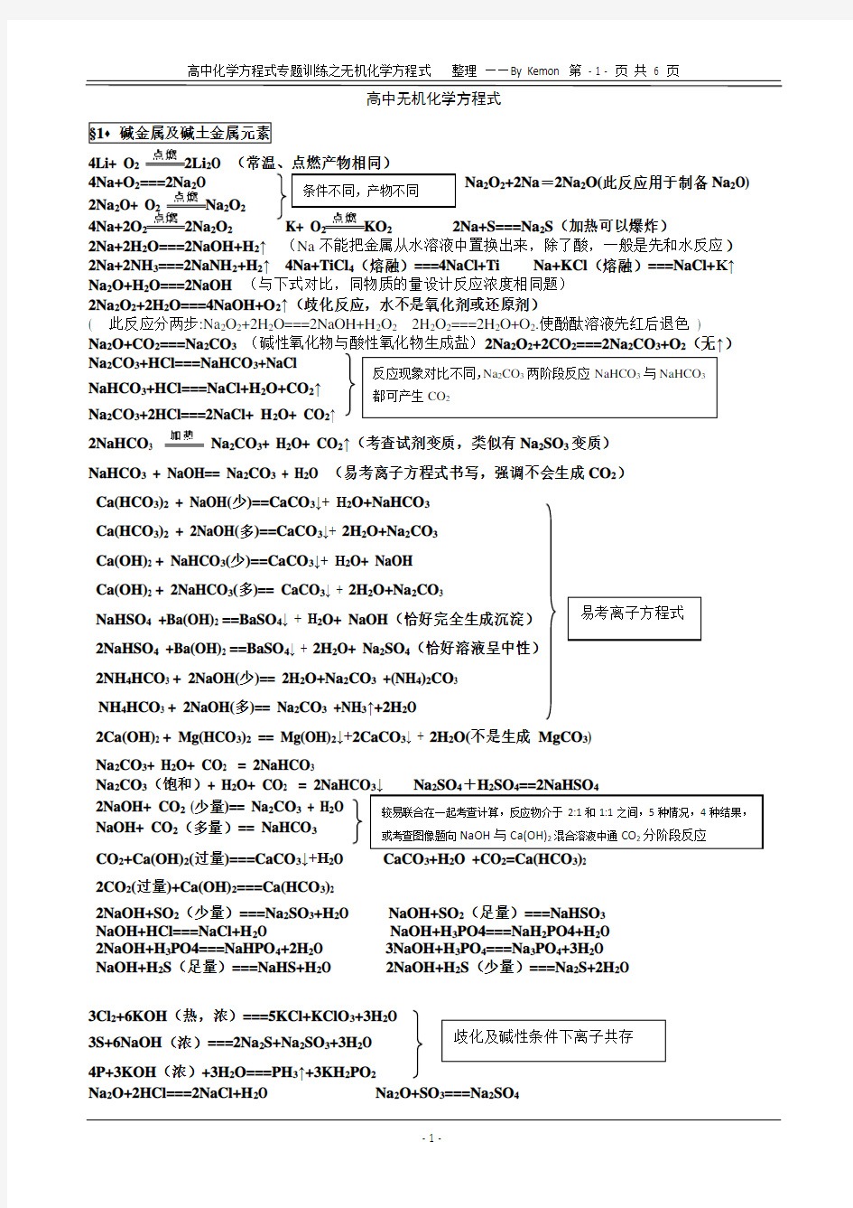 高中化学方程式大全【打印版】