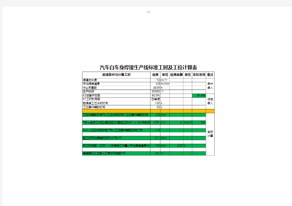 汽车白车身焊接生产线标准工时及工位计算表