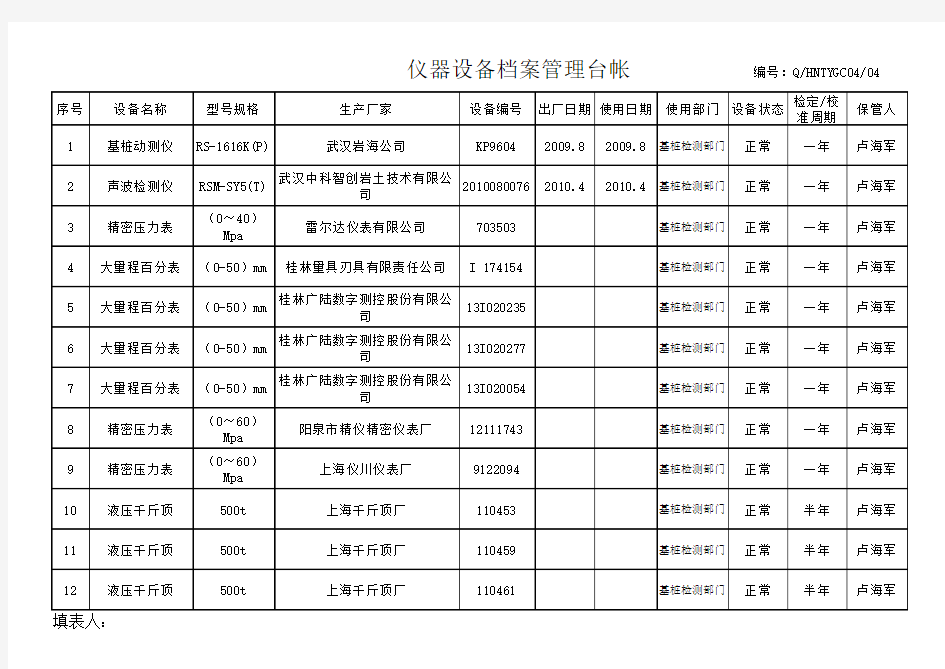 仪器设备档案管理台帐