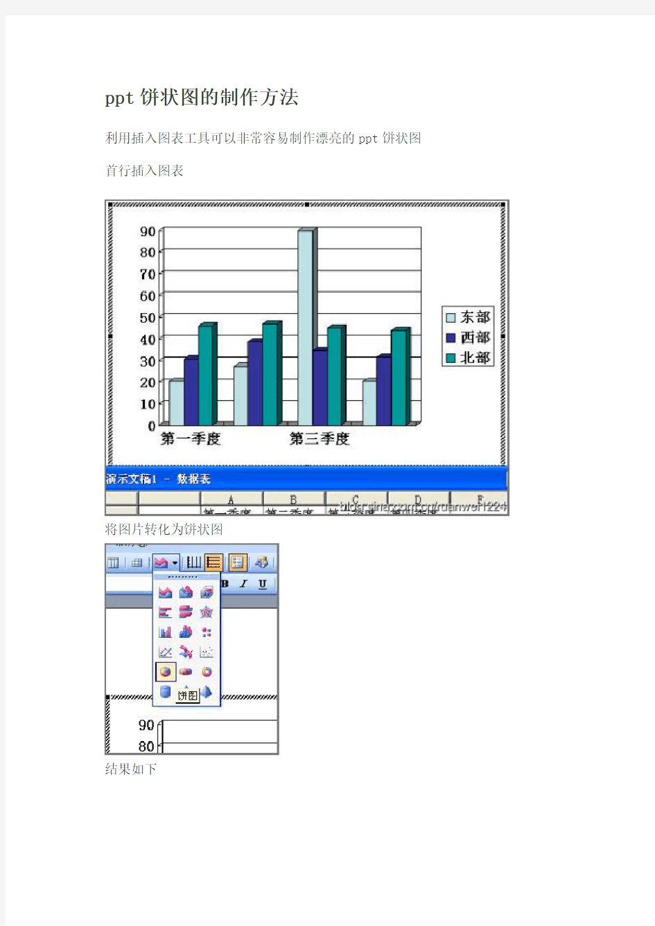 ppt饼状图的制作方法