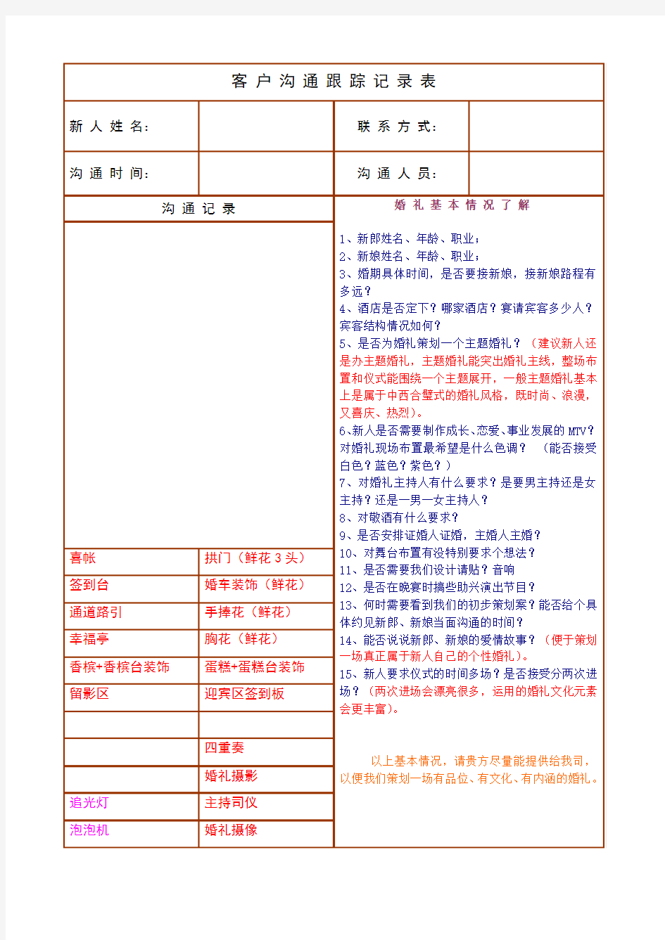 客户沟通跟踪记录表