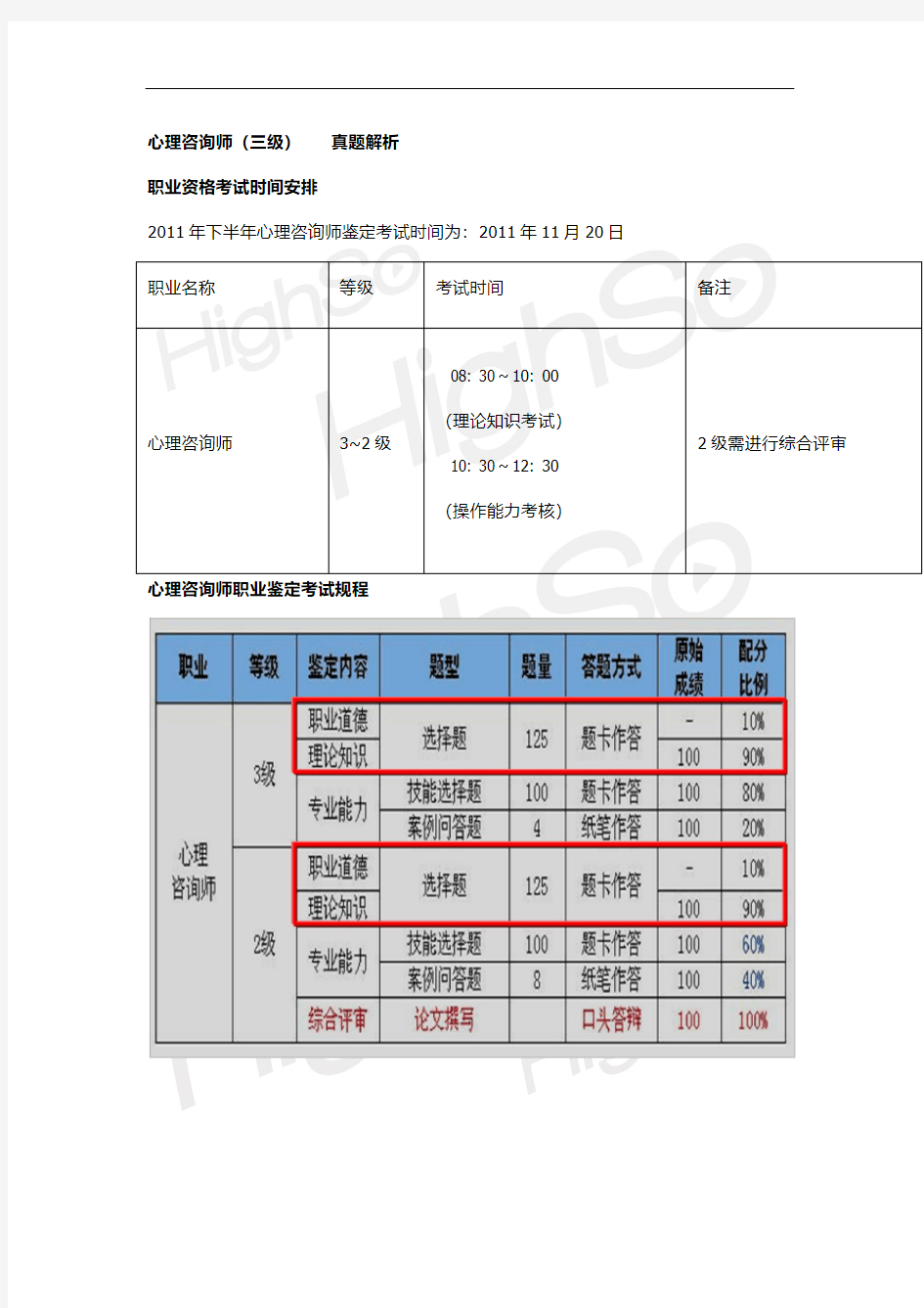 心理咨询师   房兴达  三级  真题解析(1)