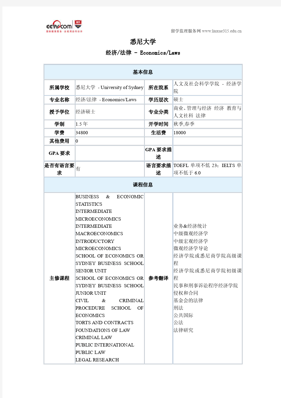 悉尼大学经济与法律硕士申请条件