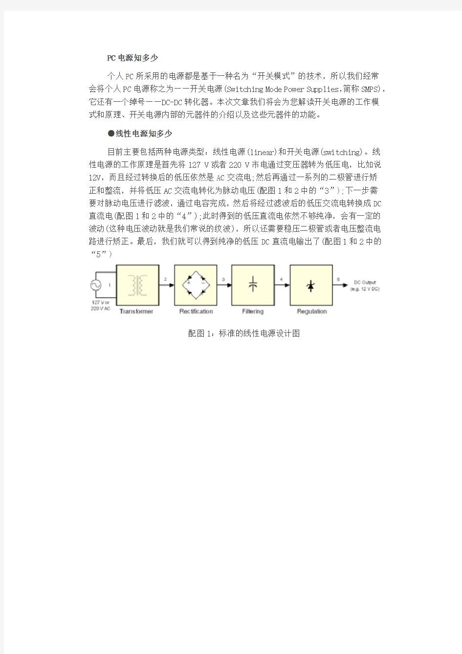 开关电源工作原理详细分析(1)