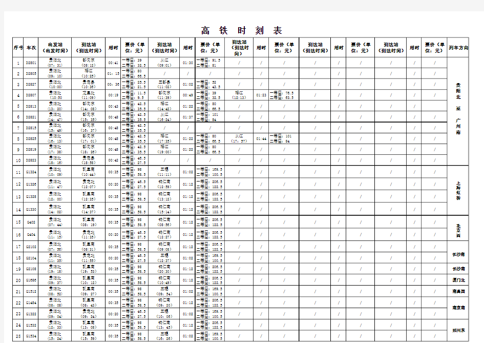 高铁时刻表