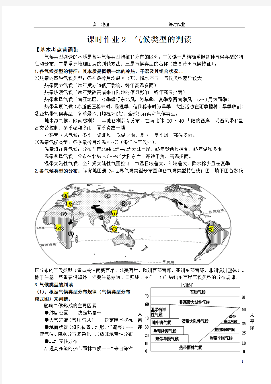 气候类型的判读     精品学案