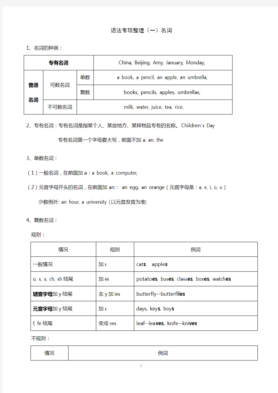 (完整版)三年级英语语法大全