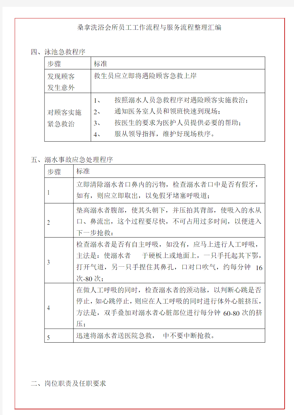 桑拿洗浴会所员工工作流程与服务流程整理汇编