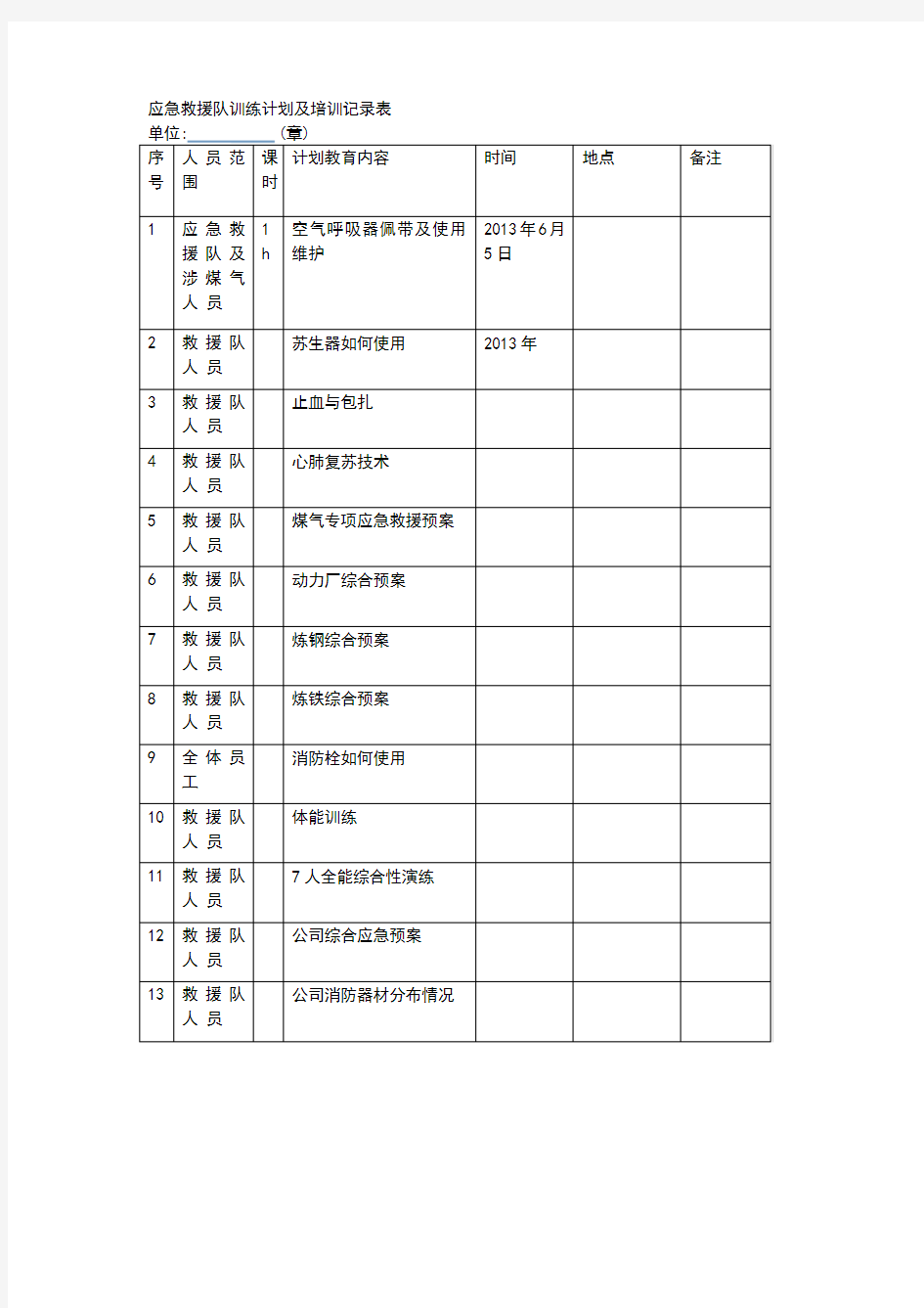 应急救援队训练计划及培训记录