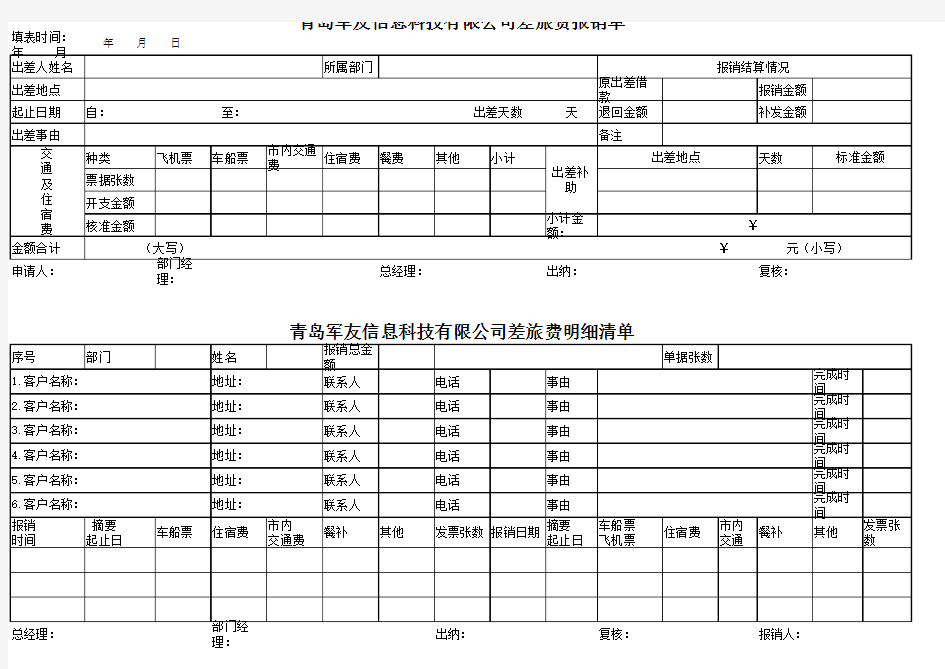 差旅费表格