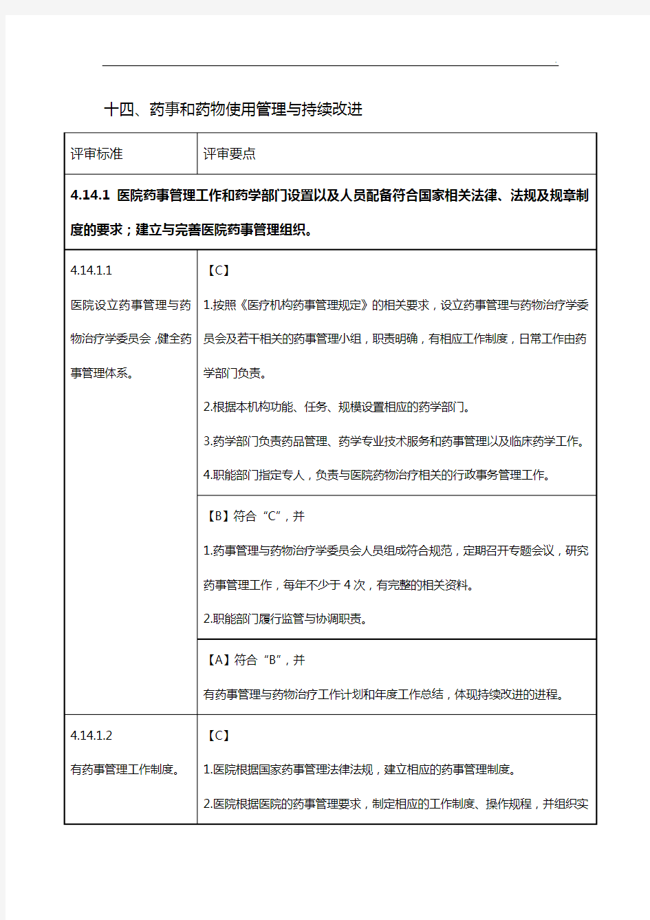 药事和药物使用管理组织与持续改进