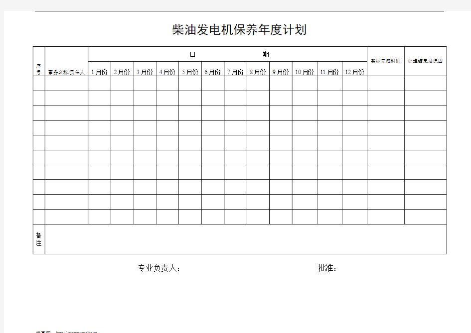 柴油发电机保养年度计划