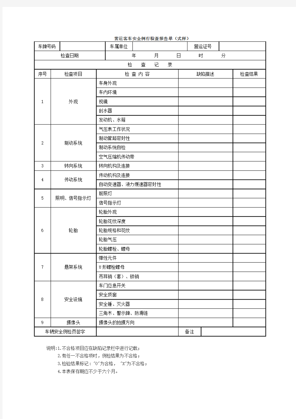 营运客车安全例行检查报告单